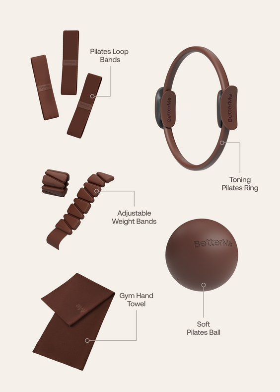 Resolution Sculpt Kit