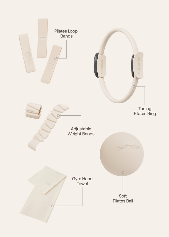 Resolution Sculpt Kit