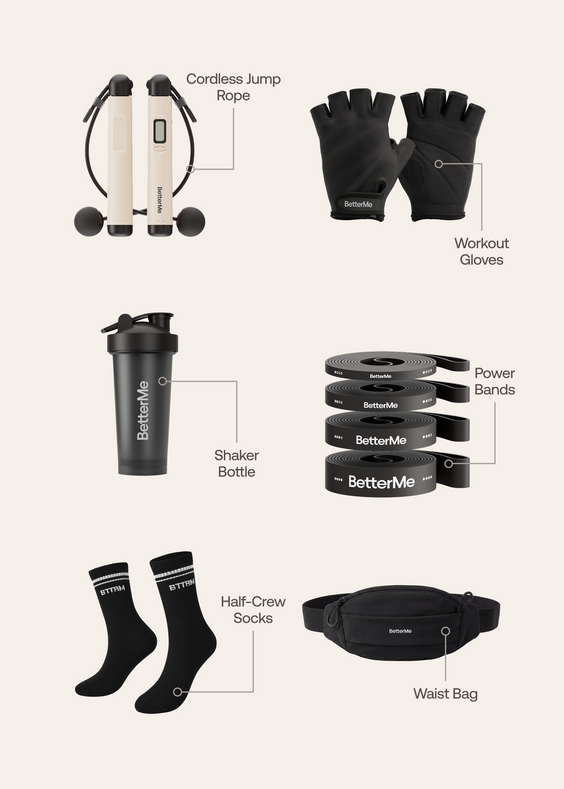 Resolution Performance Kit