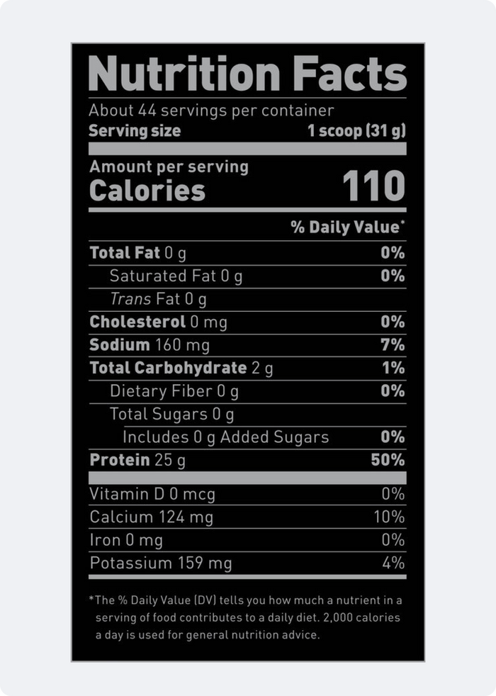 Whey Protein Isolate