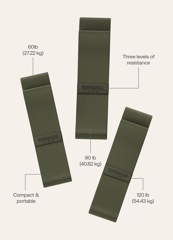 Pilates Loop Bands
