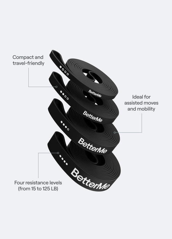 Power Bands