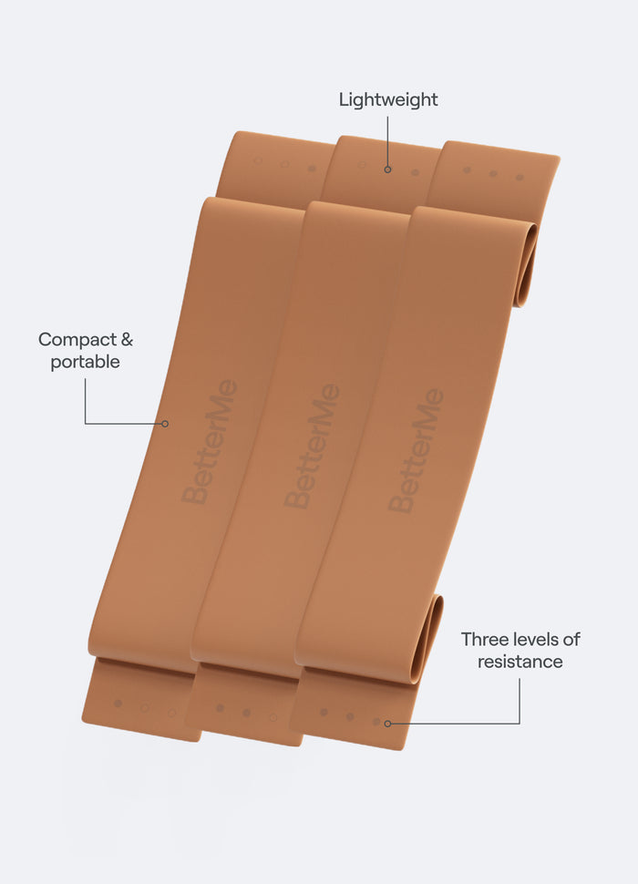 Bandas de resistencia pueden