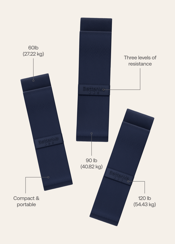 Pilates Loop Bands