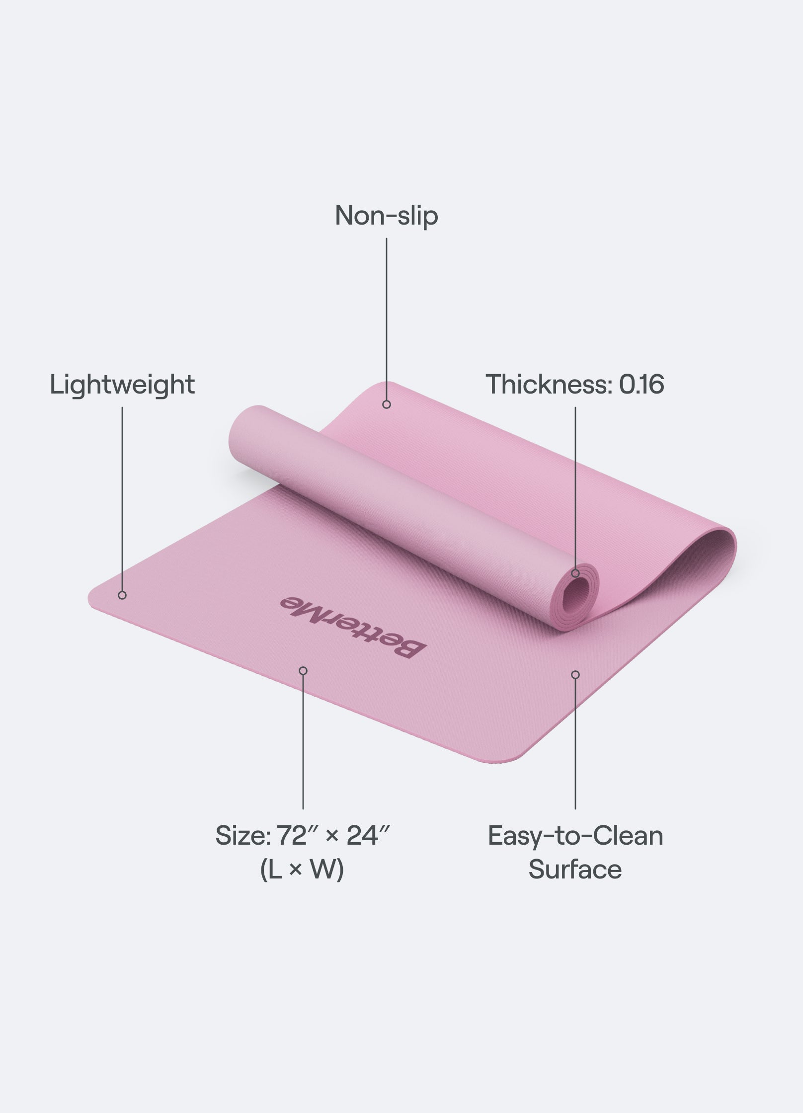 Mats – BetterMe Store