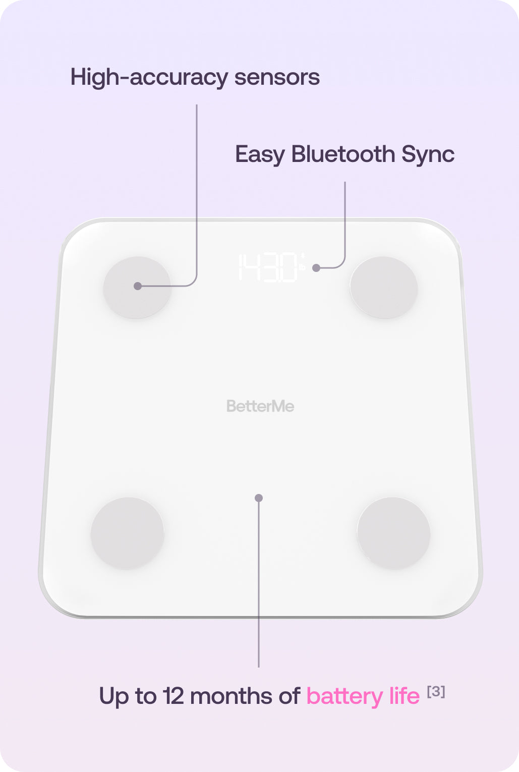 Scale Up Your Wellness | BetterMe Store