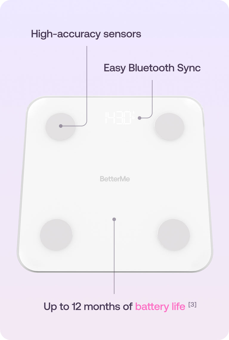 Scale Up Your Wellness | BetterMe Store