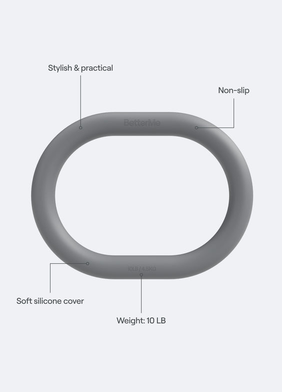 Sculpt Anello di Resistenza