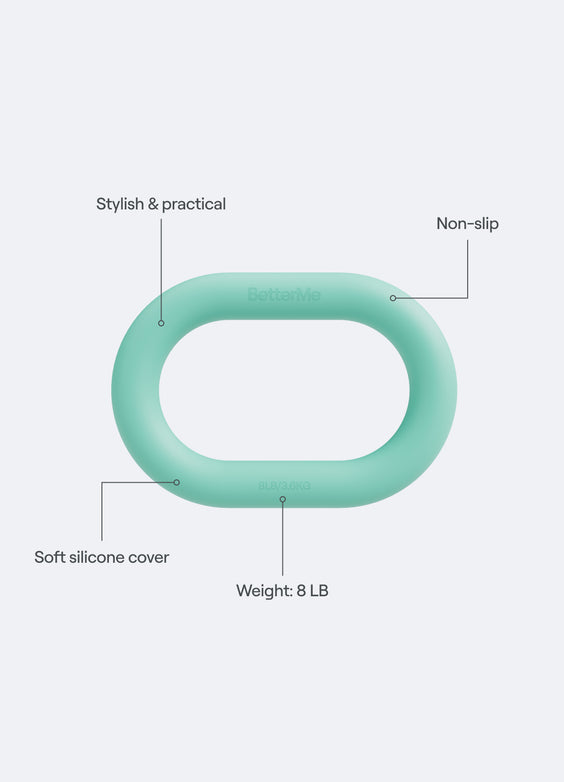 Sculpt Anello di Resistenza