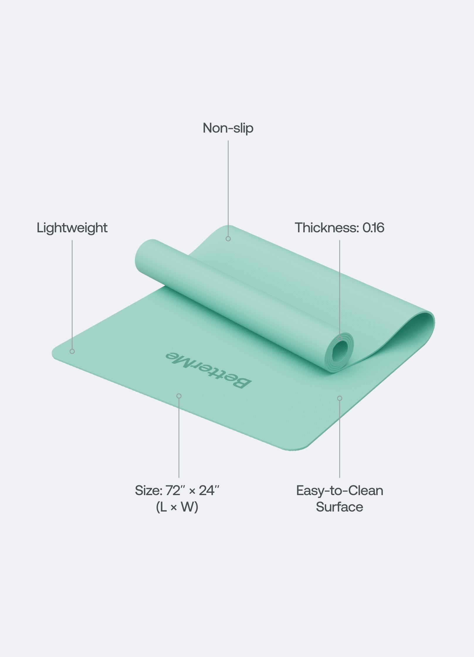 Mats – BetterMe Store