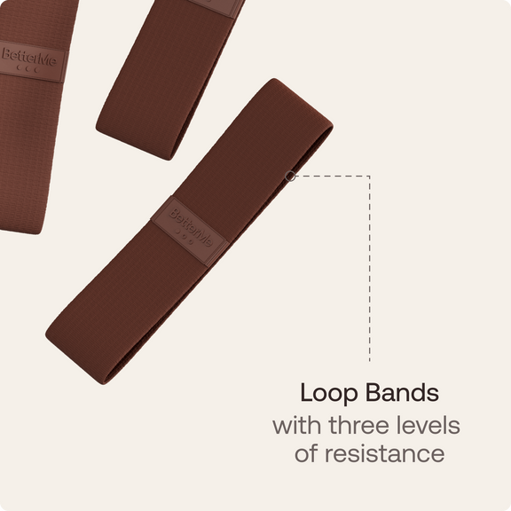 Loop Bands with three levels of resistance