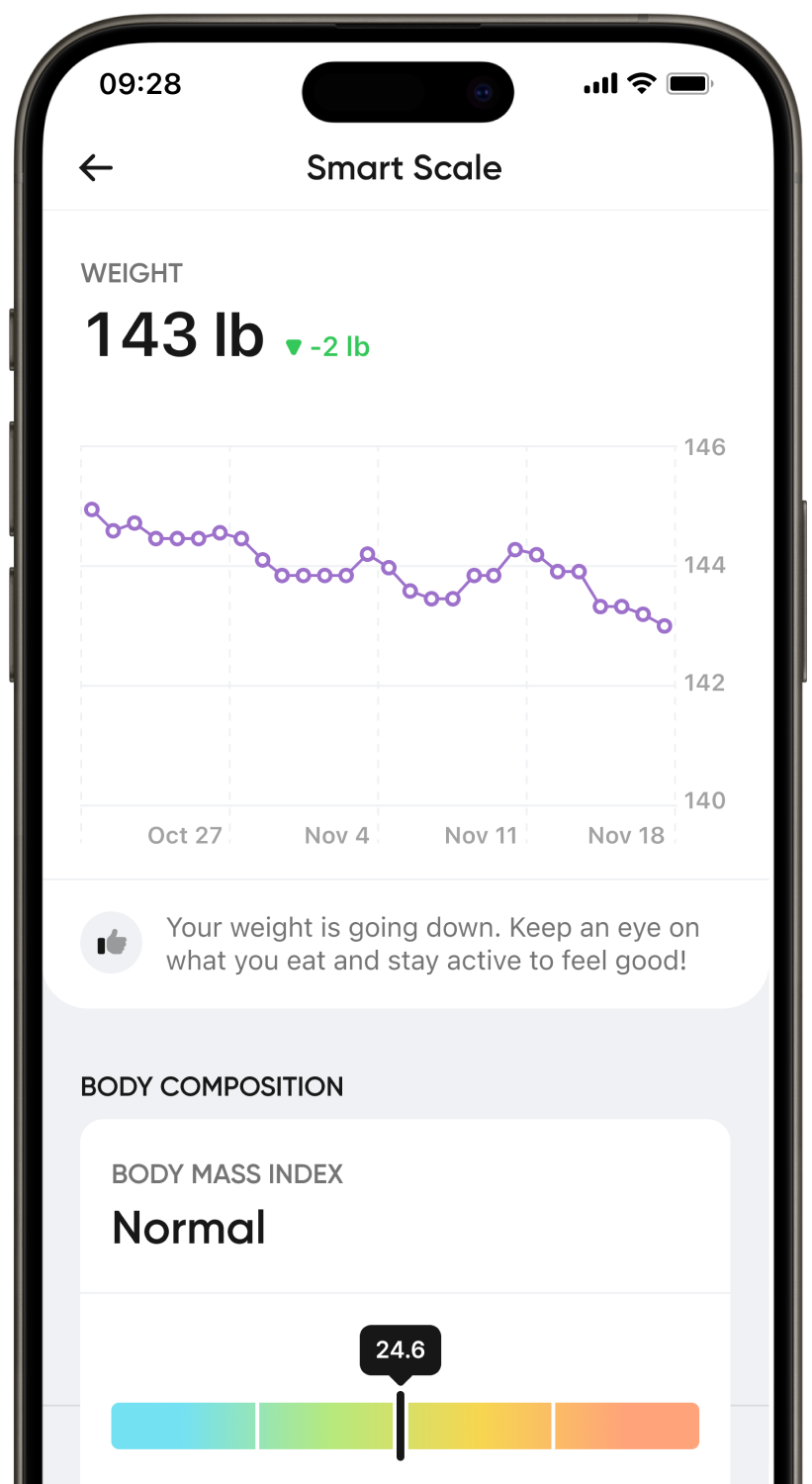 Scale Up Your Wellness | BetterMe Store