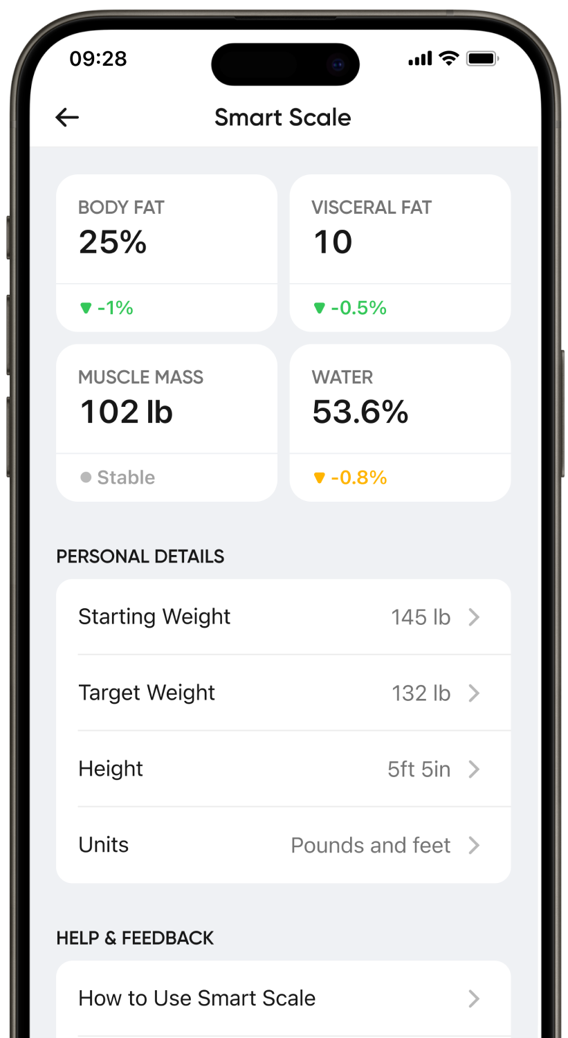 Scale Up Your Wellness | BetterMe Store