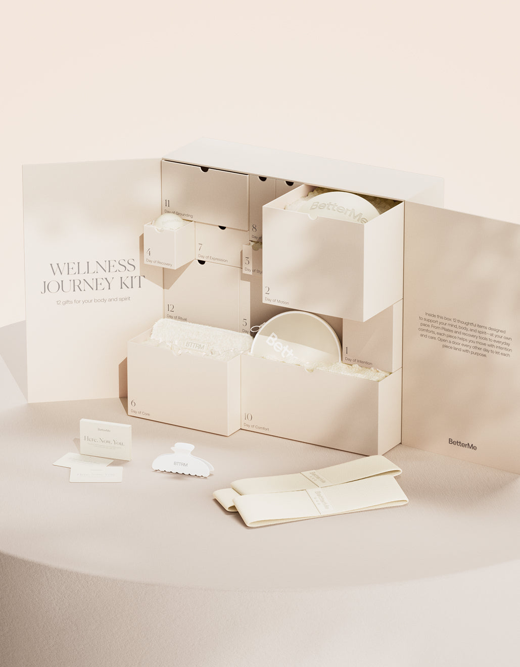 Wellness Journey Kit image